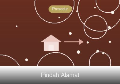 Cara Mengurus Pindah Alamat di Disdukcapil Kabupaten Ponorogo, Jawa Timur